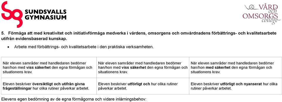 När eleven samråder med handledaren bedömer han/hon med viss säkerhet den egna förmågan och situationens krav.