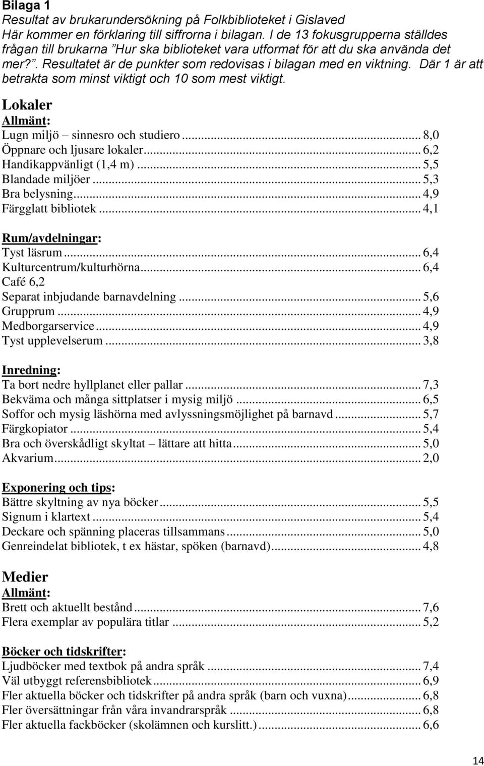 Där 1 är att betrakta som minst viktigt och 10 som mest viktigt. Lokaler Allmänt: Lugn miljö sinnesro och studiero... 8,0 Öppnare och ljusare lokaler... 6,2 Handikappvänligt (1,4 m).