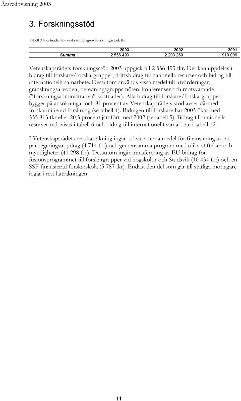 Dessutom används vissa medel till utvärderingar, granskningsarvoden, beredningsgruppsmöten, konferenser och motsvarande ( forskningsadministrativa kostnader).