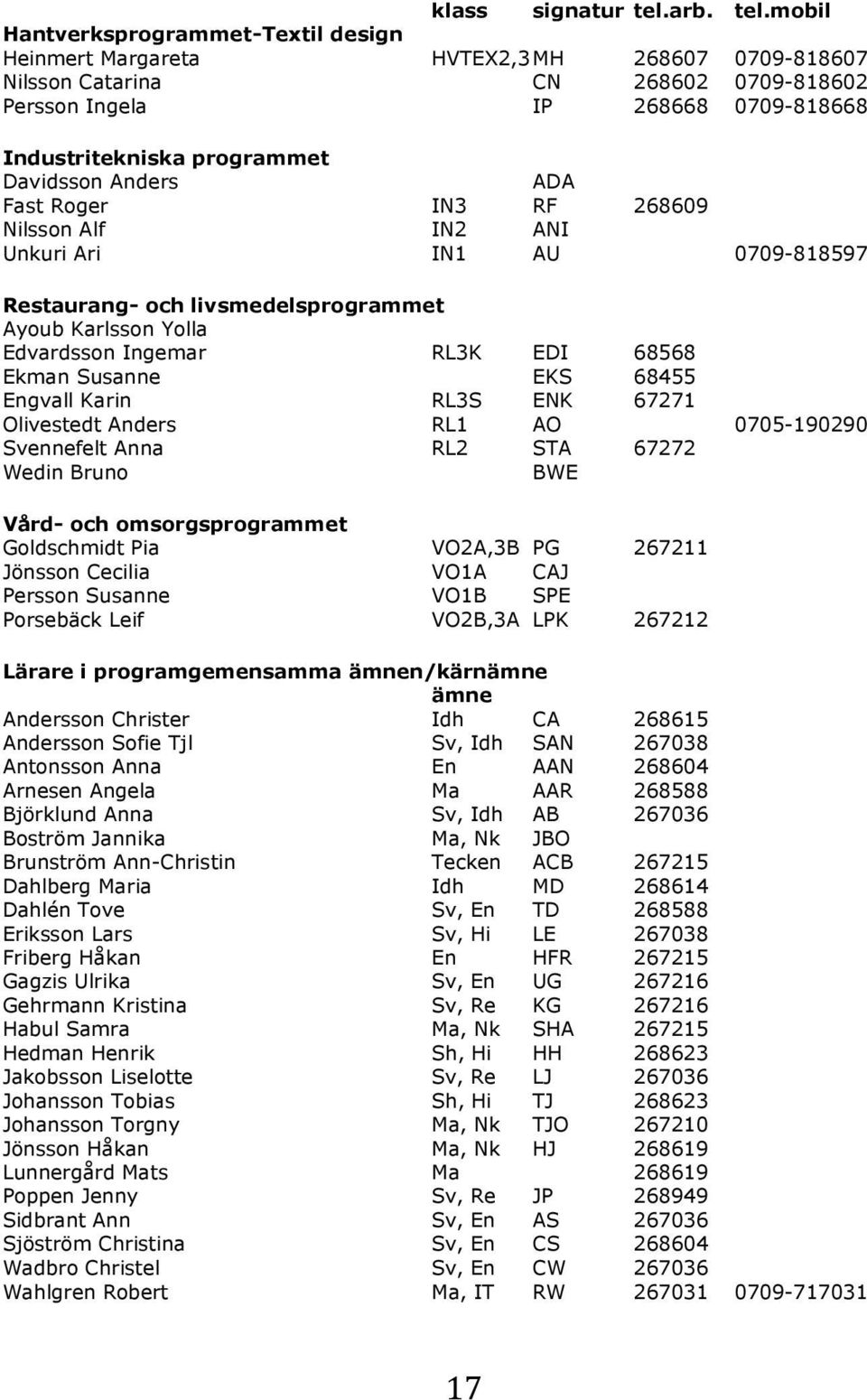 mobil Hantverksprogrammet-Textil design Heinmert Margareta HVTEX2,3 MH 268607 0709-818607 Nilsson Catarina CN 268602 0709-818602 Persson Ingela IP 268668 0709-818668 Industritekniska programmet