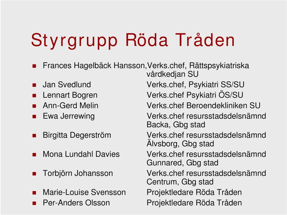 chef resursstadsdelsnämnd Backa, Gbg stad Birgitta Degerström Verks.chef resursstadsdelsnämnd Älvsborg, Gbg stad Mona Lundahl Davies Verks.