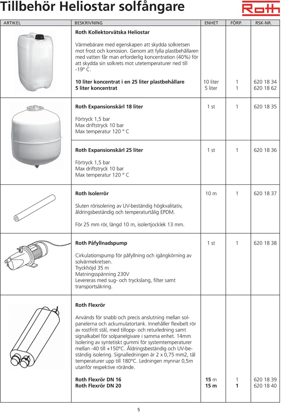 10 liter koncentrat i en 25 liter plastbehållare 10 liter 1 620 18 34 5 liter koncentrat 5 liter 1 620 18 62 Roth Expansionskärl 18 liter 1 st 1 620 18 35 Förtryck 1,5 bar Max driftstryck 10 bar Max