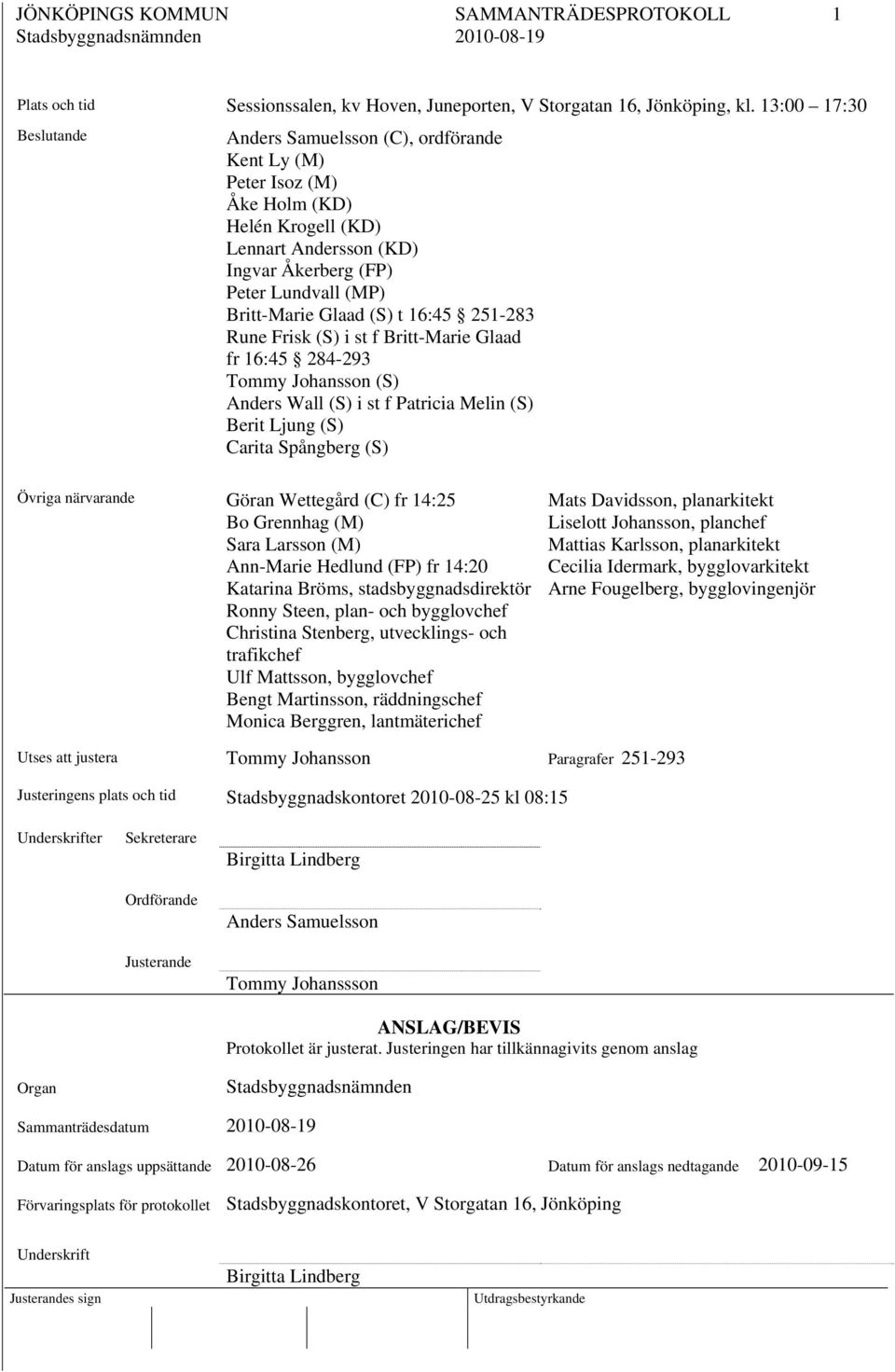 (S) t 16:45 251-283 Rune Frisk (S) i st f Britt-Marie Glaad fr 16:45 284-293 Tommy Johansson (S) Anders Wall (S) i st f Patricia Melin (S) Berit Ljung (S) Carita Spångberg (S) Övriga närvarande Göran