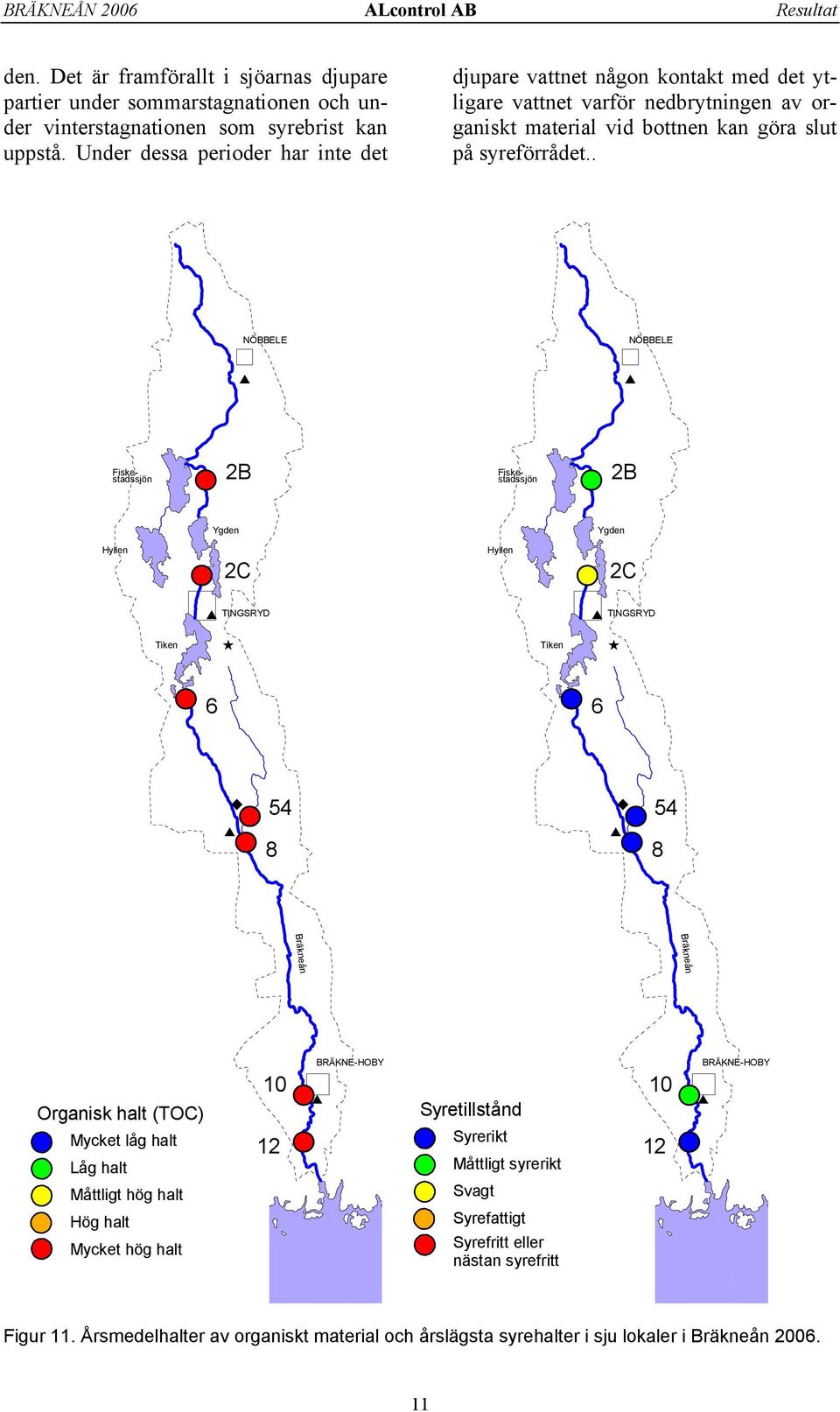 . NÖBBELE NÖBBELE 2B Fiskestadssjön Fiskestadssjön 2B Ygden Ygden Hyllen 2C Hyllen 2C TINGSRYD TINGSRYD Tiken Ê Tiken Ê 6 6 % 54 8 % 54 8 Bräkneån Bräkneån Organisk halt (TOC) Mycket låg halt Låg