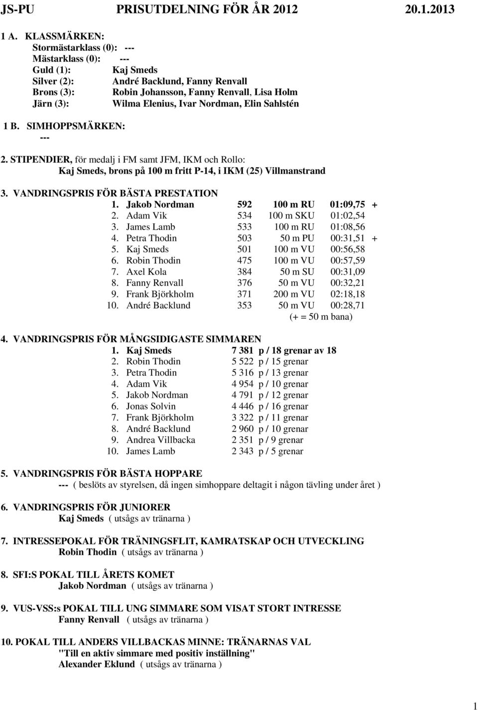 Nordman, Elin Sahlstén 1 B. SIMHOPPSMÄRKEN: 2. STIPENDIER, för medalj i FM samt JFM, IKM och Rollo: Kaj Smeds, brons på 100 m fritt P-14, i IKM (25) Villmanstrand 3.