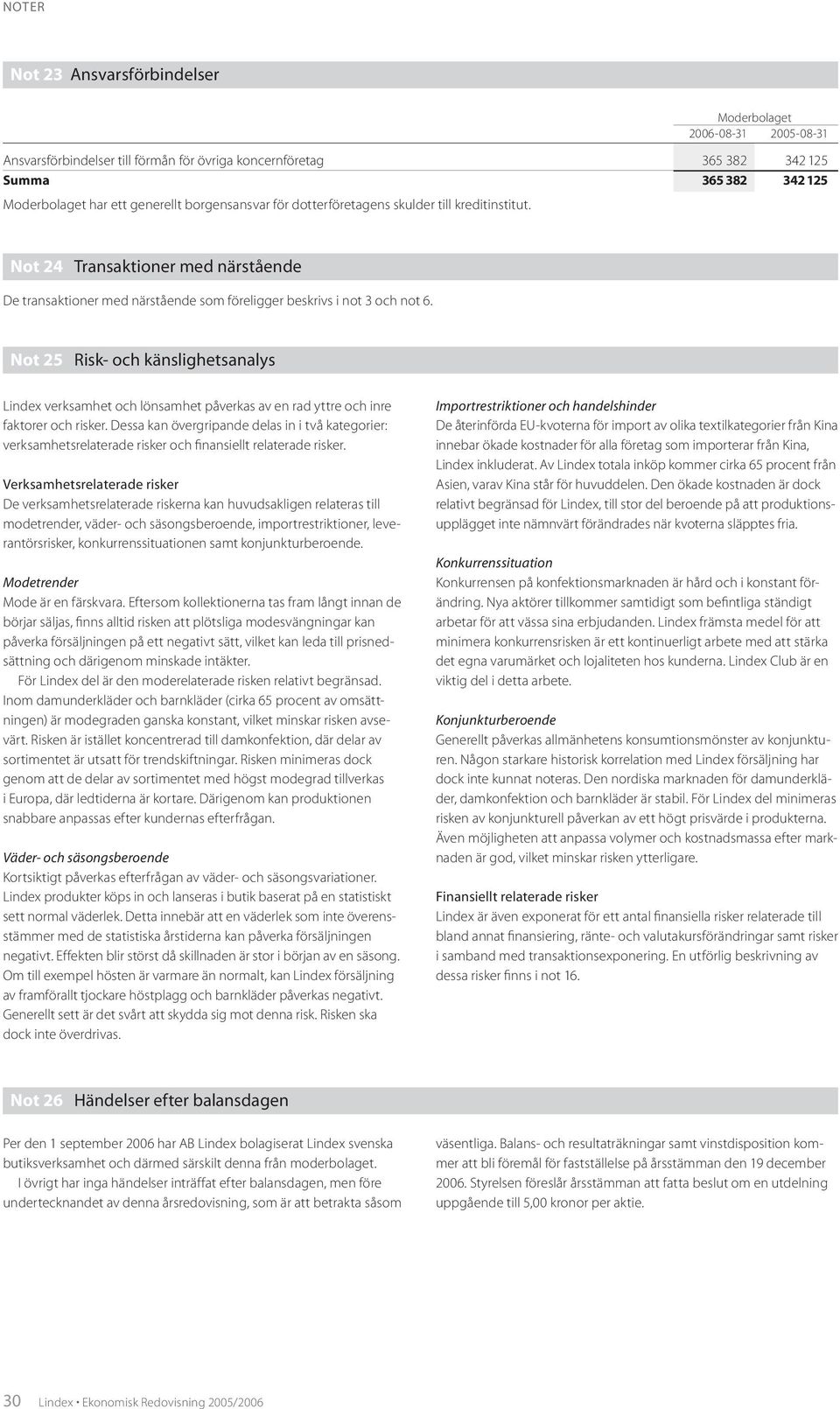 Not 25 Risk- och känslighetsanalys Lindex verksamhet och lönsamhet påverkas av en rad yttre och inre faktorer och risker.