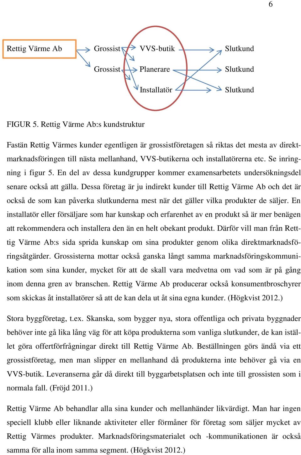 Se inringning i figur 5. En del av dessa kundgrupper kommer examensarbetets undersökningsdel senare också att gälla.