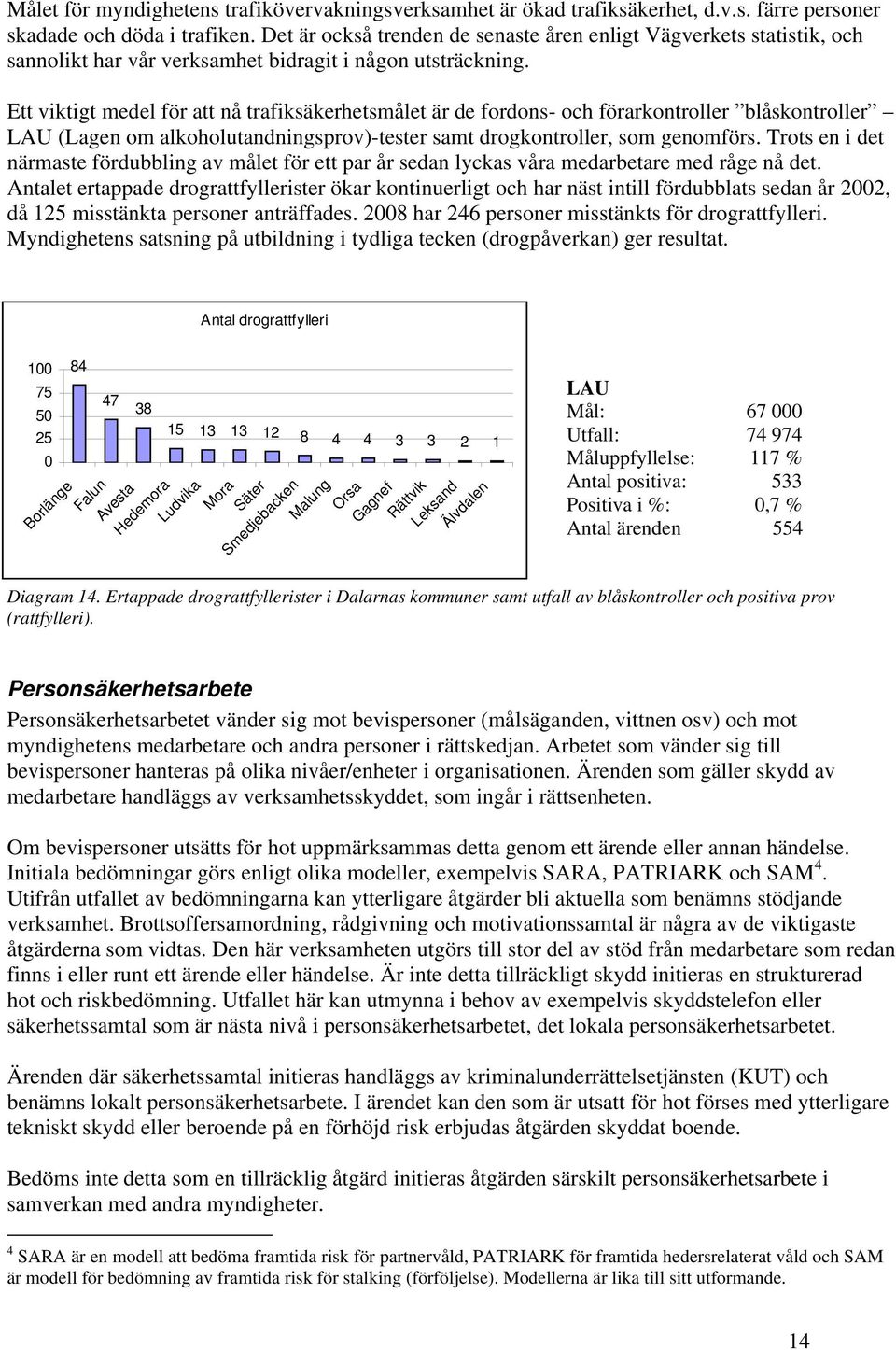 Ett viktigt medel för att nå trafiksäkerhetsmålet är de fordons- och förarkontroller blåskontroller LAU (Lagen om alkoholutandningsprov)-tester samt drogkontroller, som genomförs.