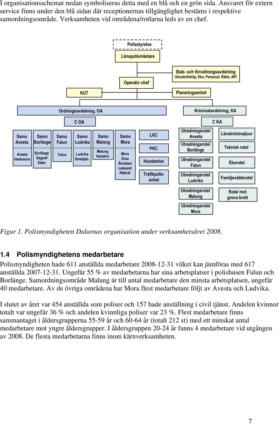 Polismyndigheten Dalarnas organisation under verksamhetsåret 2008. 1.