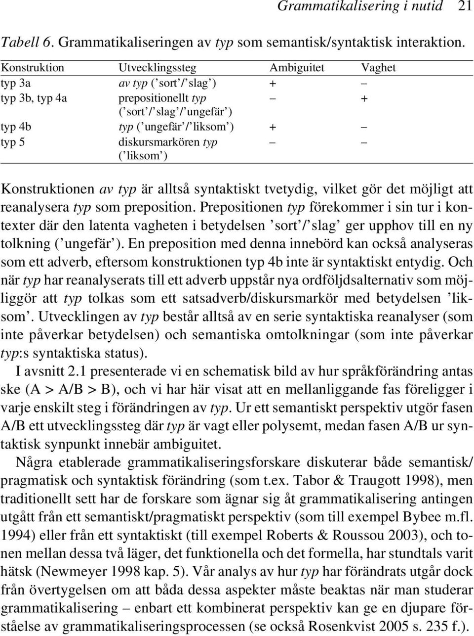 typ ( liksom ) Konstruktionen av typ är alltså syntaktiskt tvetydig, vilket gör det möjligt att reanalysera typ som preposition.