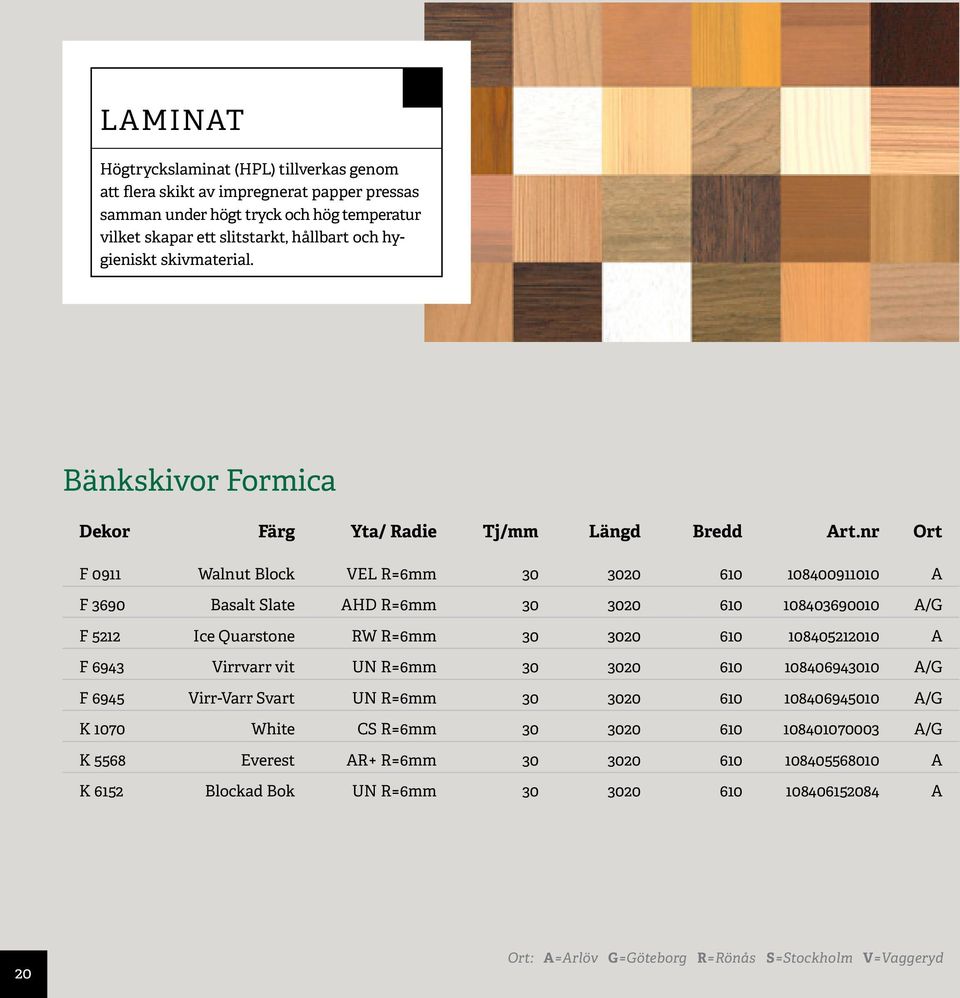 nr Ort F 0911 Walnut Block VEL R=6mm 30 3020 610 108400911010 A F 3690 Basalt Slate AHD R=6mm 30 3020 610 108403690010 A/G F 5212 Ice Quarstone RW R=6mm 30 3020 610 108405212010 A F