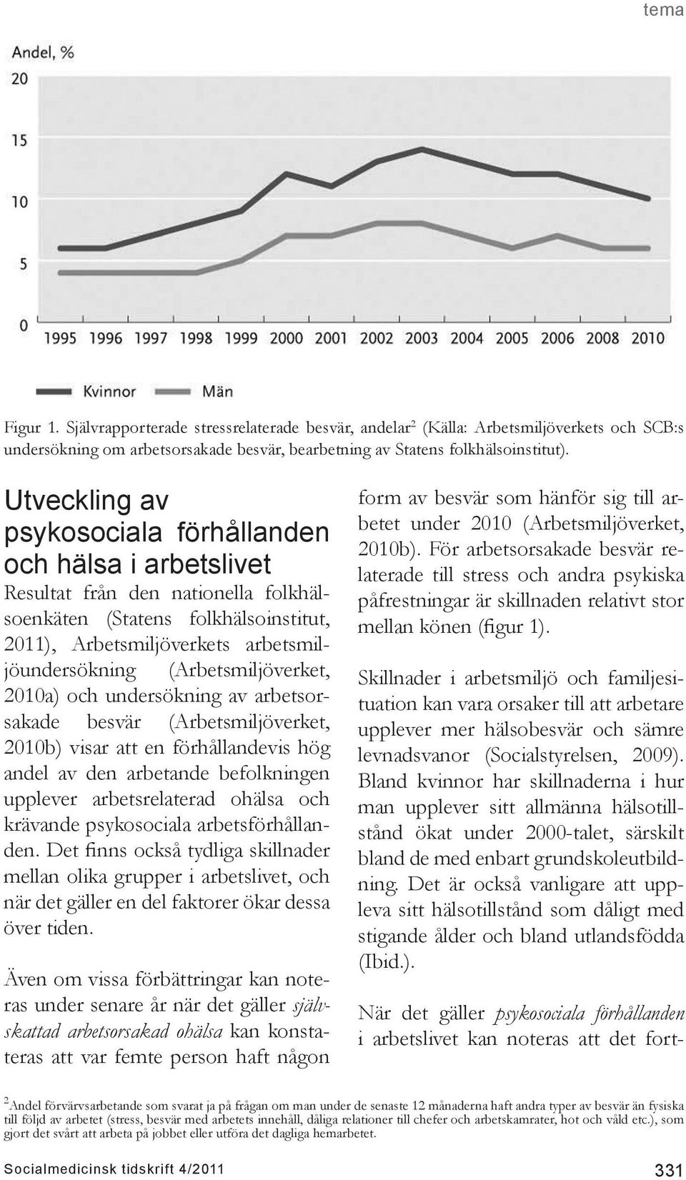 (Arbetsmiljöverket, 2010a) och undersökning av arbetsorsakade besvär (Arbetsmiljöverket, 2010b) visar att en förhållandevis hög andel av den arbetande befolkningen upplever arbetsrelaterad ohälsa och