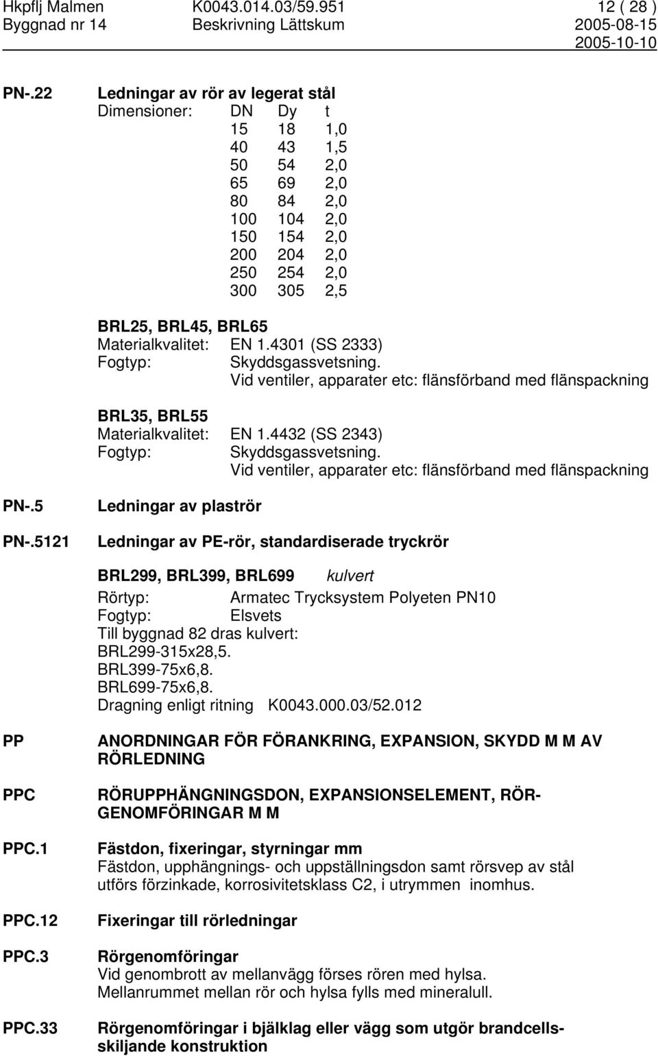 Materialkvalitet: EN 1.4301 (SS 2333) Fogtyp: Skyddsgassvetsning. Vid ventiler, apparater etc: flänsförband med flänspackning BRL35, BRL55 Materialkvalitet: EN 1.