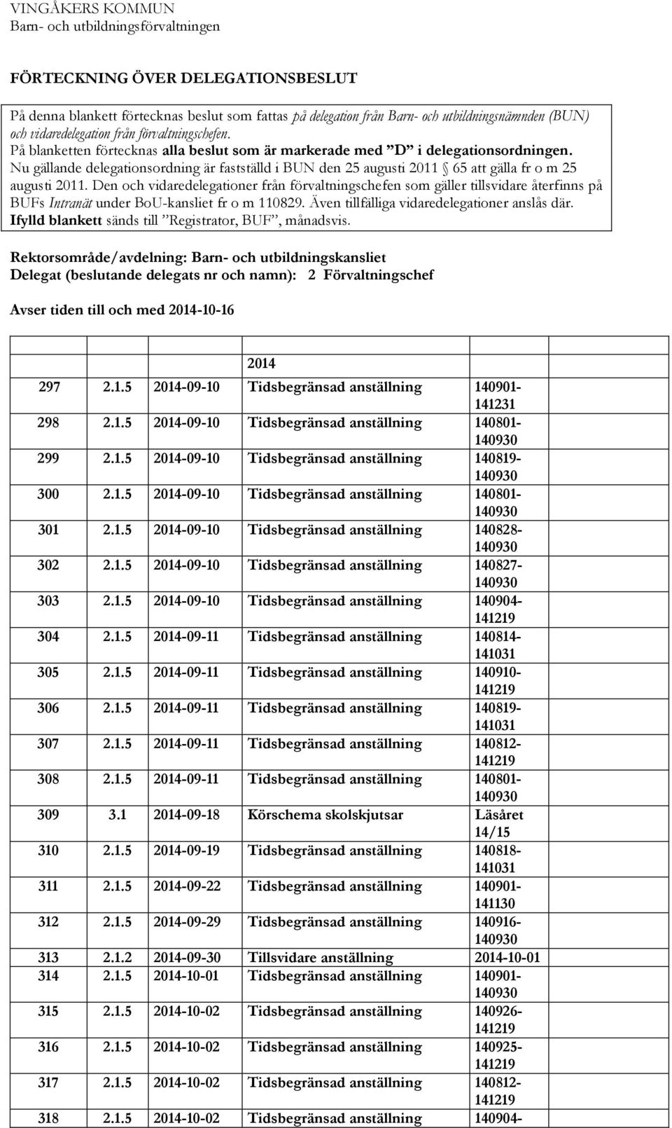 Nu gällande delegationsordning är fastställd i BUN den 25 augusti 2011 65 att gälla fr o m 25 augusti 2011.