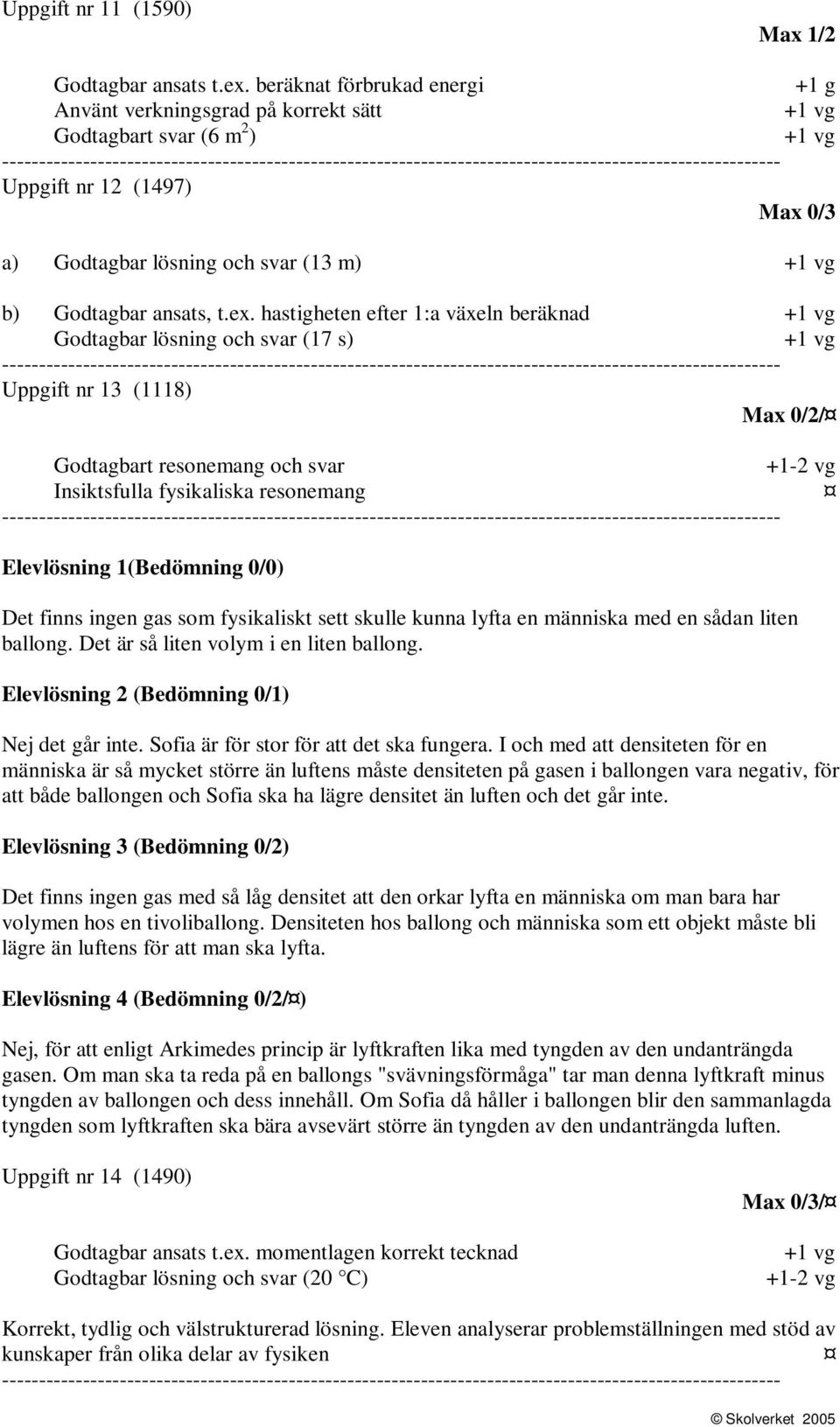 hastigheten efter 1:a växeln beräknad +1 vg Godtagbar lösning och svar (17 s) +1 vg Uppgift nr 13 (1118) Max 0// Godtagbart resonemang och svar +1- vg Insiktsfulla fysikaliska resonemang Elevlösning