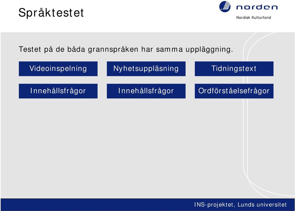 Videoinspelning Nyhetsuppläsning