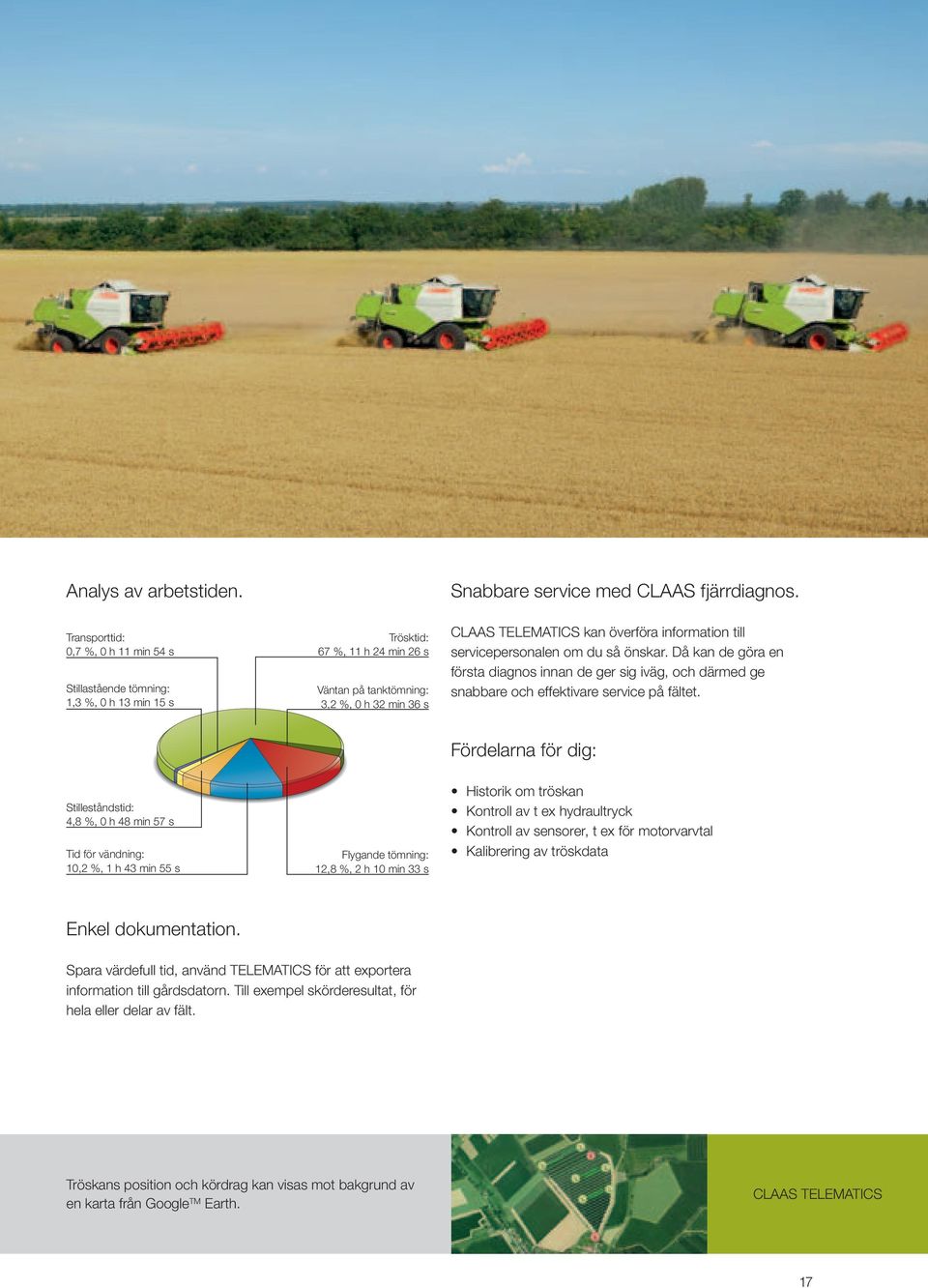 fjärrdiagnos. CLAAS TELEMATICS kan överföra information till servicepersonalen om du så önskar.