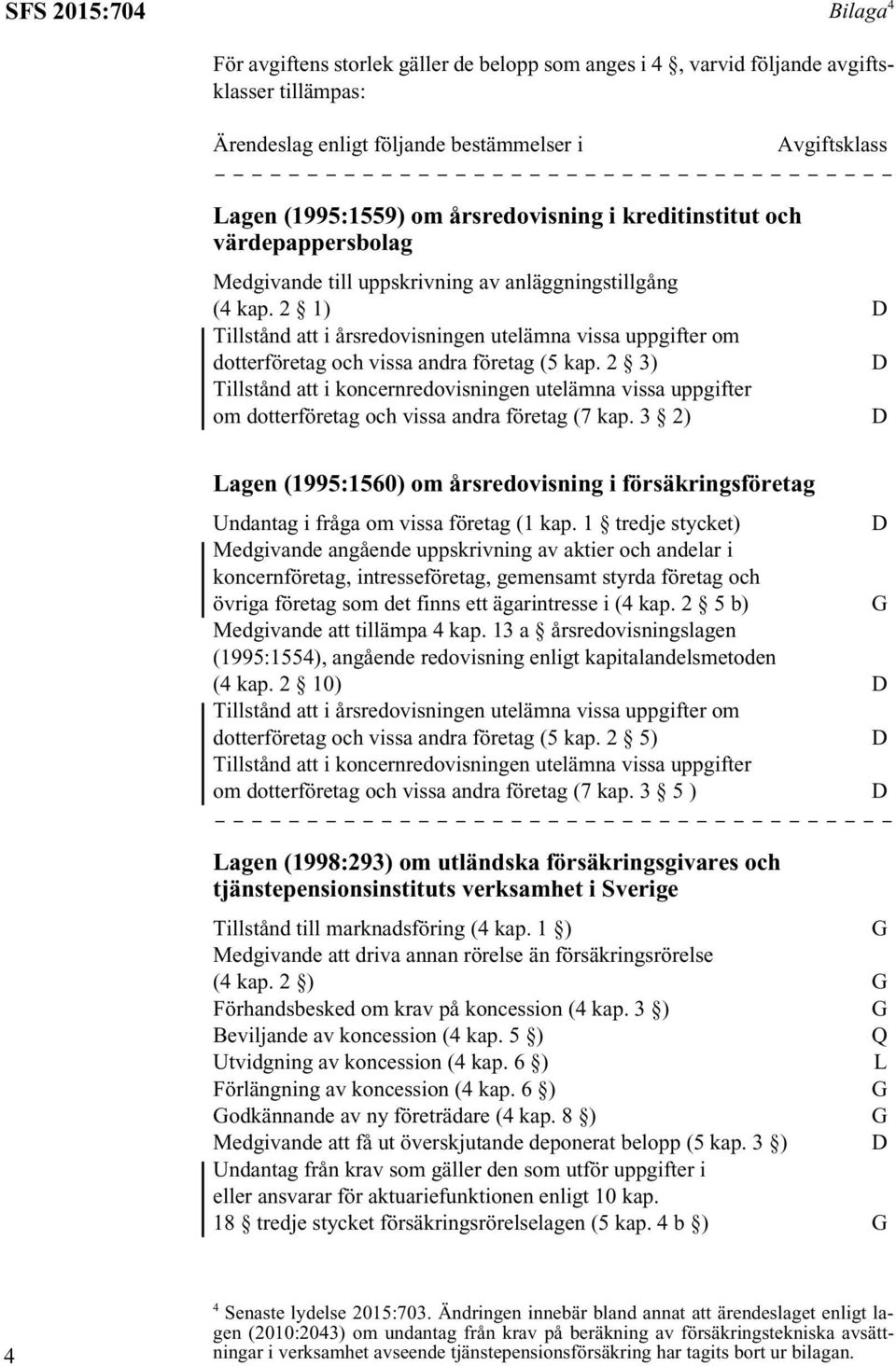 2 1) Tillstånd att i årsredovisningen utelämna vissa uppgifter om dotterföretag och vissa andra företag (5 kap.