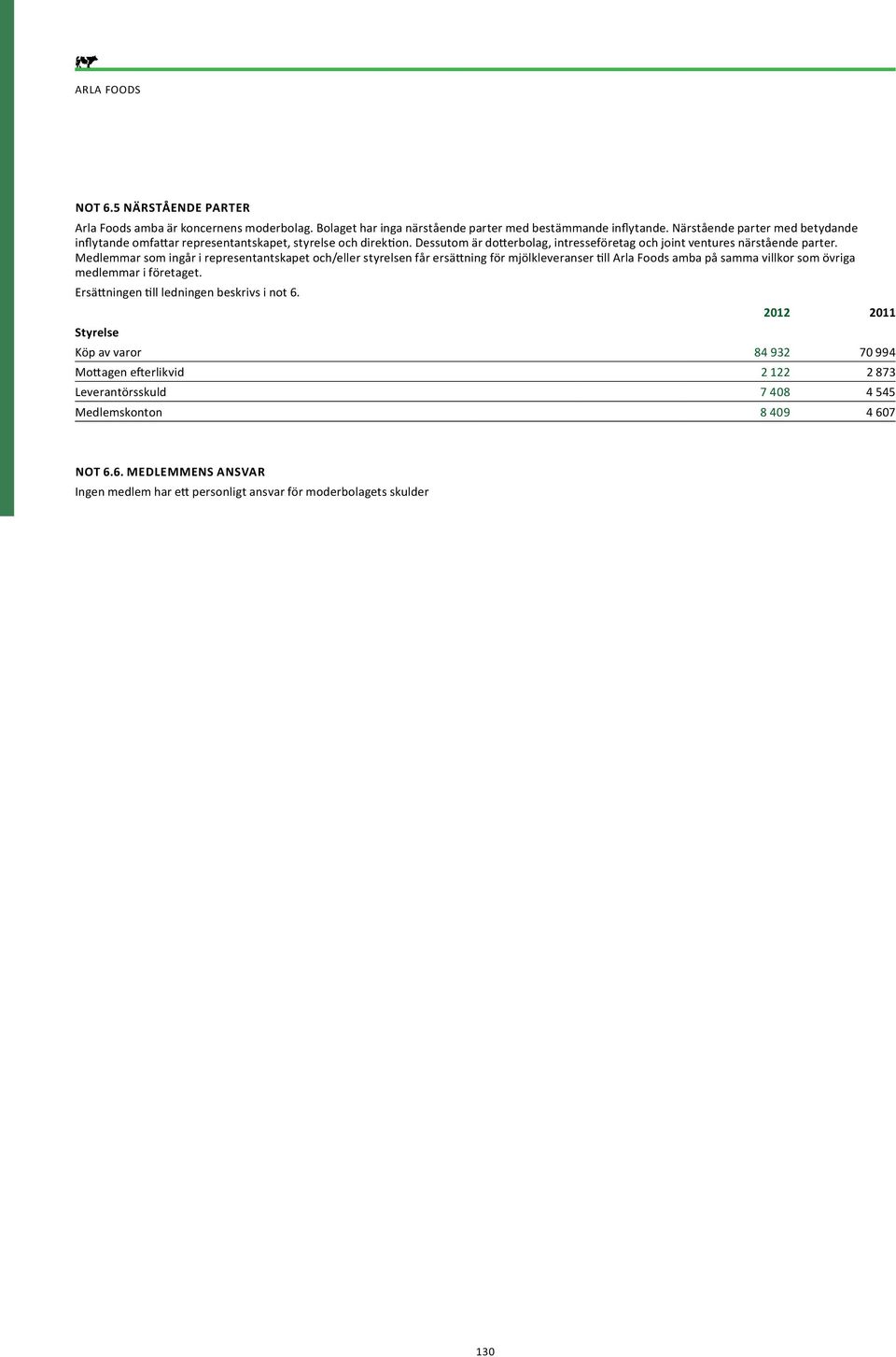 Medlemmar som ingår i representantskapet och/eller styrelsen får ersättning för mjölkleveranser till Arla Foods amba på samma villkor som övriga medlemmar i företaget.