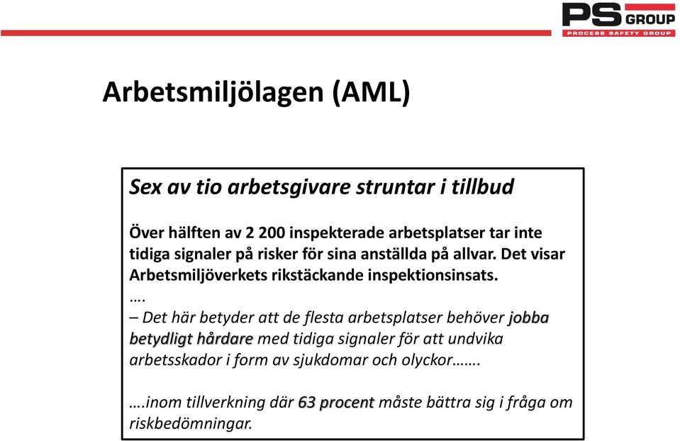 Det visar Arbetsmiljöverkets rikstäckande inspektionsinsats.