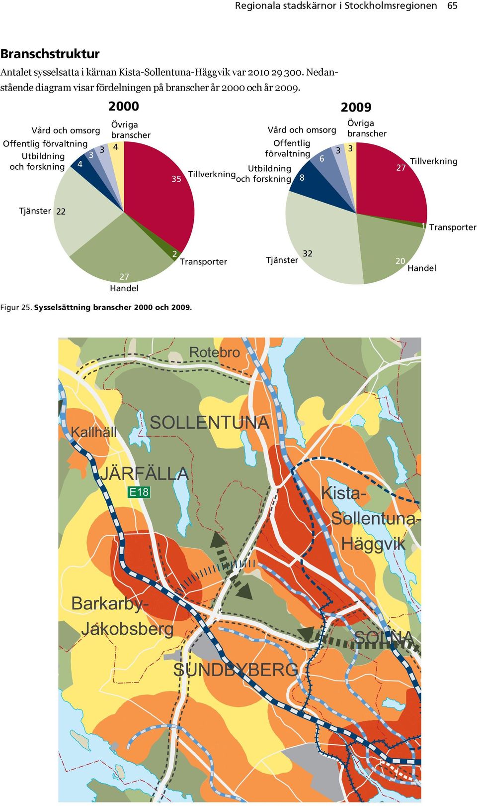 2000 2009 Övriga Vård och omsorg branscher Offentlig förvaltning 3 4 3 Utbildning och forskning 4 Vård och omsorg Offentlig förvaltning 35 Tillverkning