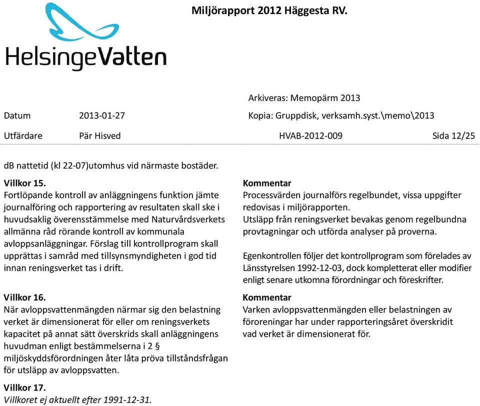 kommunala avloppsanläggningar. Förslag till kontrollprogram skall upprättas i samråd med tillsynsmyndigheten i god tid innan reningsverket tas i drift. Villkor 16.