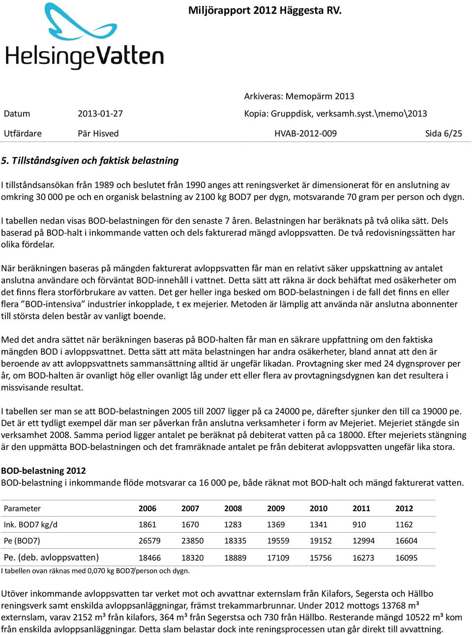 av 2100 kg BOD7 per dygn, motsvarande 70 gram per person och dygn. I tabellen nedan visas BOD-belastningen för den senaste 7 åren. Belastningen har beräknats på två olika sätt.