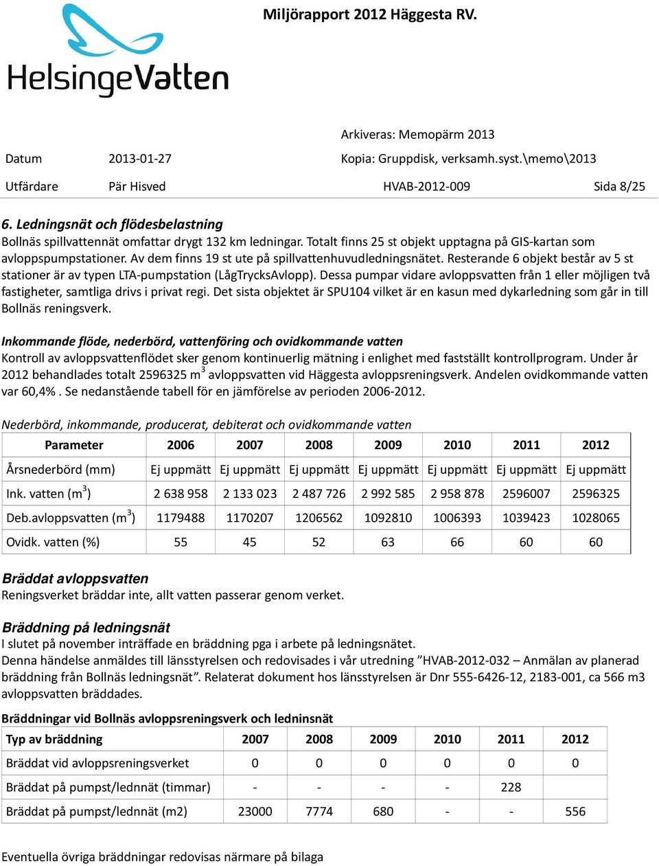 Resterande 6 objekt består av 5 st stationer är av typen LTA-pumpstation (LågTrycksAvlopp). Dessa pumpar vidare avloppsvatten från 1 eller möjligen två fastigheter, samtliga drivs i privat regi.