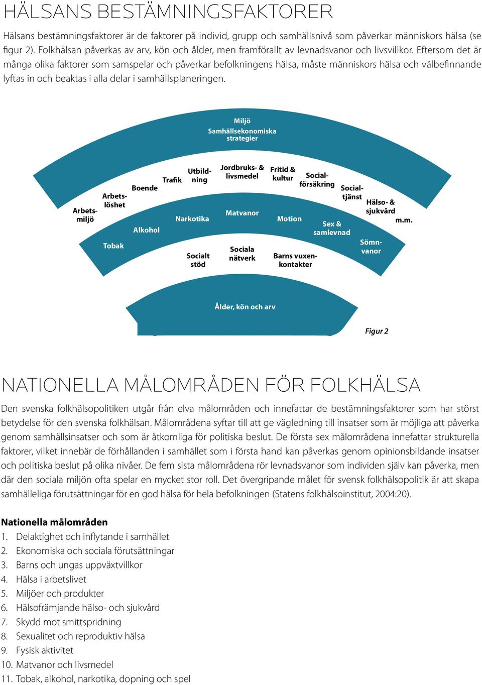 Eftersom det är många olika faktorer som samspelar och påverkar befolkningens hälsa, måste människors hälsa och välbefinnande lyftas in och beaktas i alla delar i samhällsplaneringen.