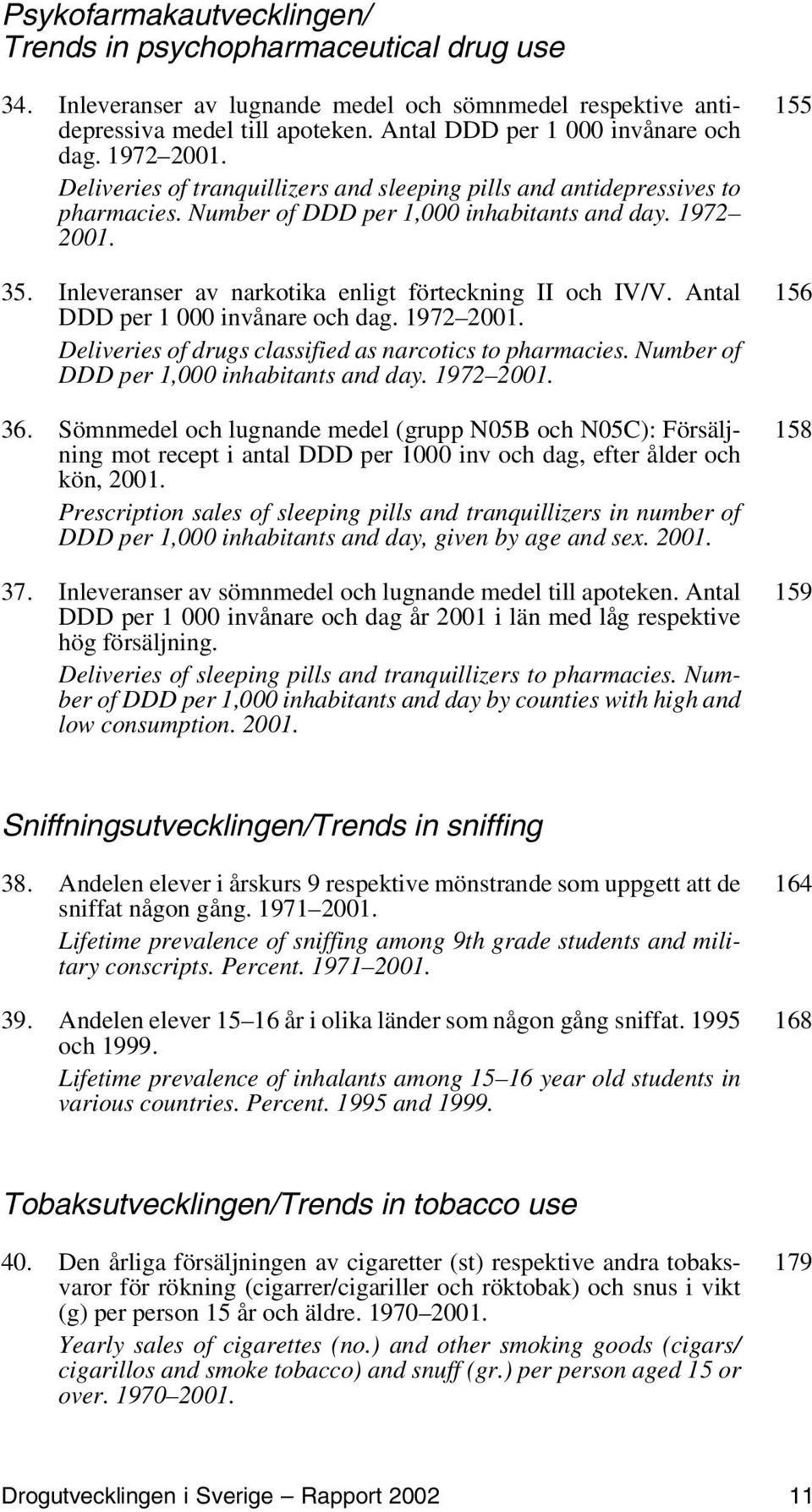 Inleveranser av narkotika enligt förteckning II och IV/V. Antal DDD per 1 000 invånare och dag. 1972 2001. Deliveries of drugs classified as narcotics to pharmacies.