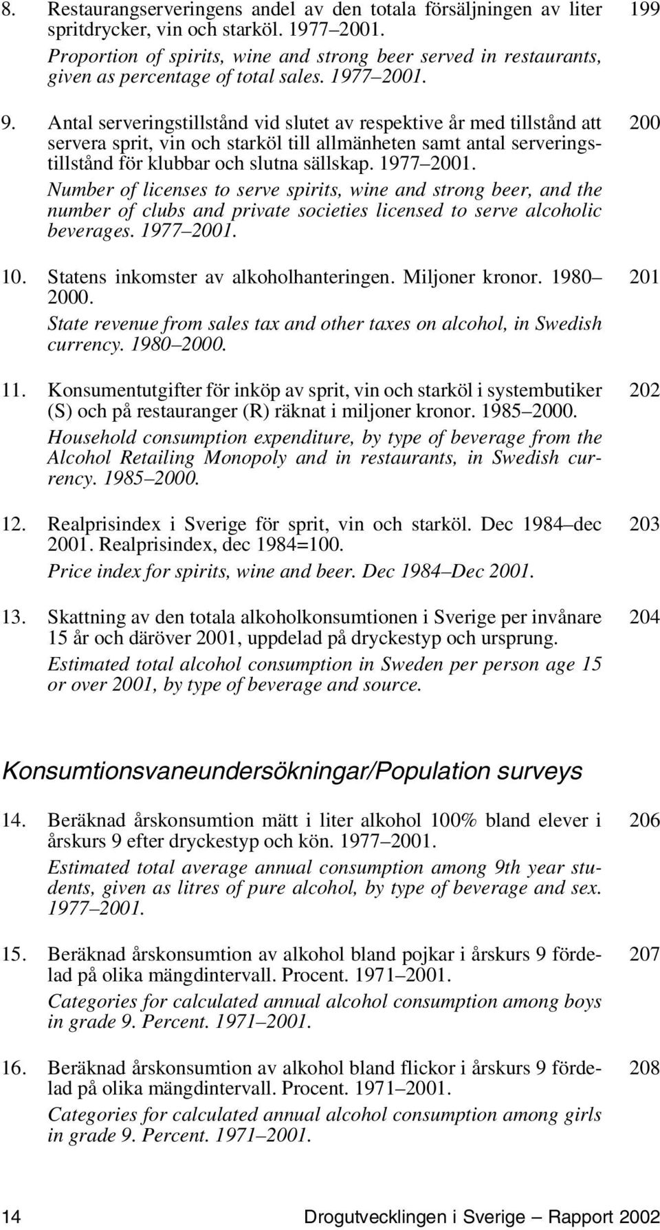 Antal serveringstillstånd vid slutet av respektive år med tillstånd att servera sprit, vin och starköl till allmänheten samt antal serveringstillstånd för klubbar och slutna sällskap. 1977 2001.