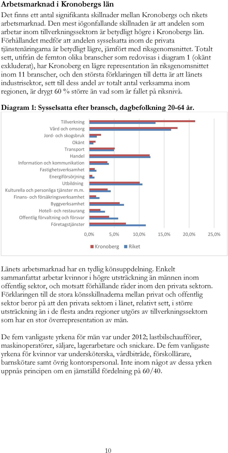 Förhållandet medför att andelen sysselsatta inom de privata tjänstenäringarna är betydligt lägre, jämfört med riksgenomsnittet.