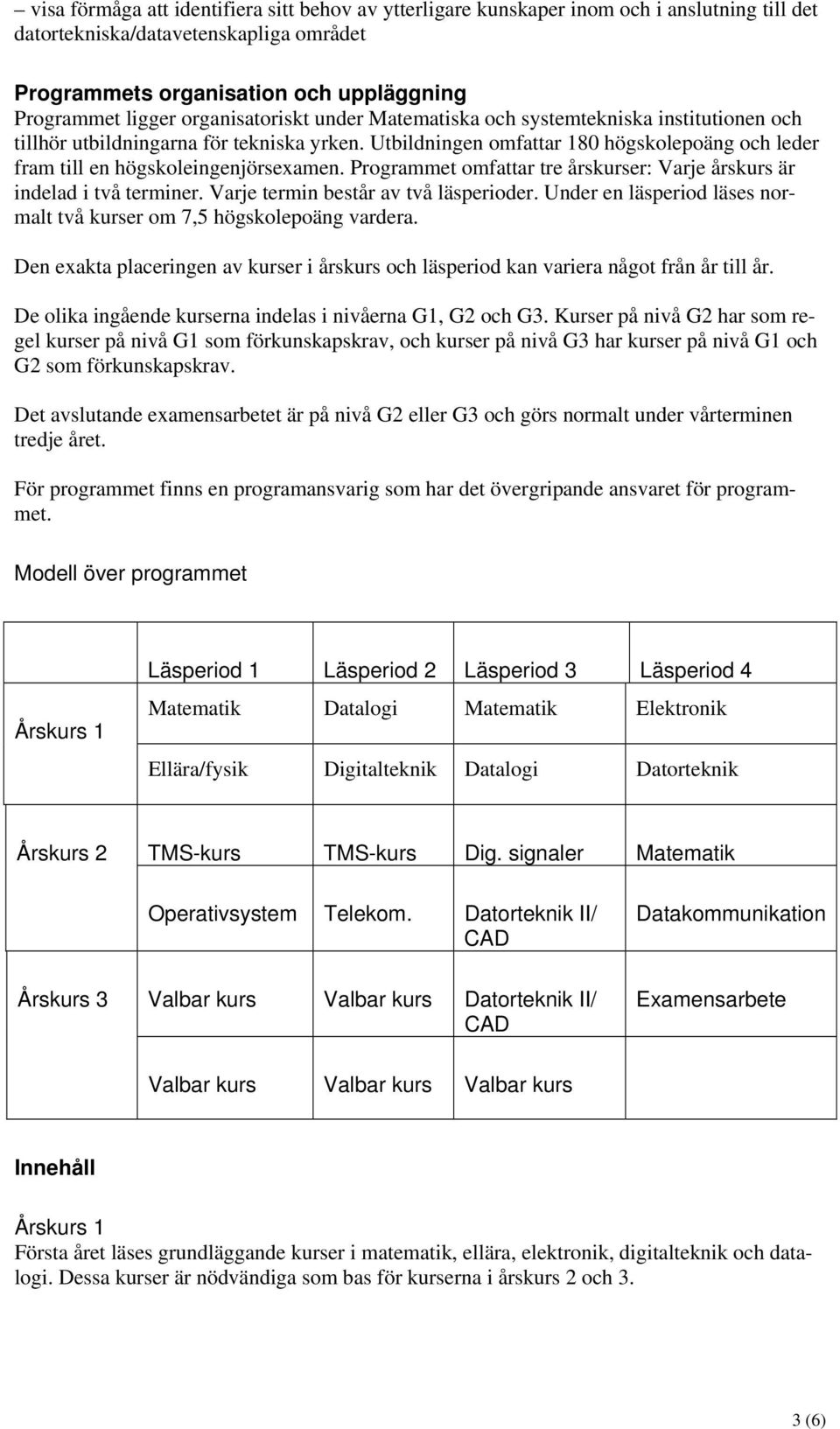 Utbildningen omfattar 180 högskolepoäng och leder fram till en högskoleingenjörsexamen. Programmet omfattar tre årskurser: Varje årskurs är indelad i två terminer.