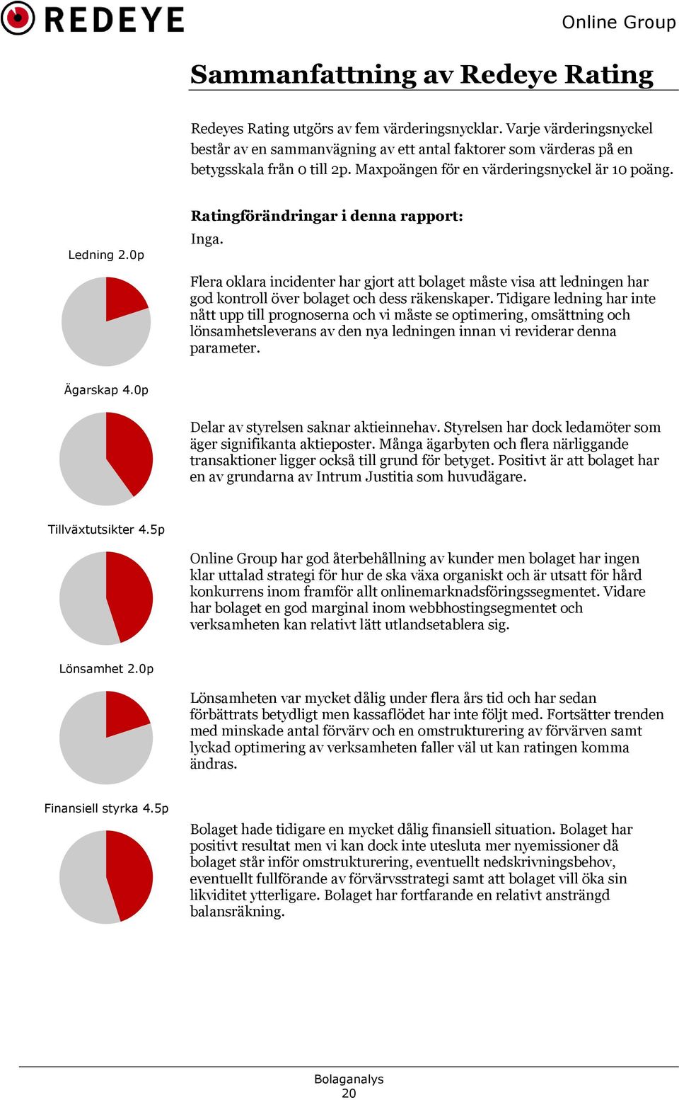 Flera oklara incidenter har gjort att bolaget måste visa att ledningen har god kontroll över bolaget och dess räkenskaper.