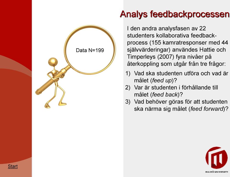 återkoppling som utgår från tre frågor: 1) Vad ska studenten utföra och vad är målet (feed up)?