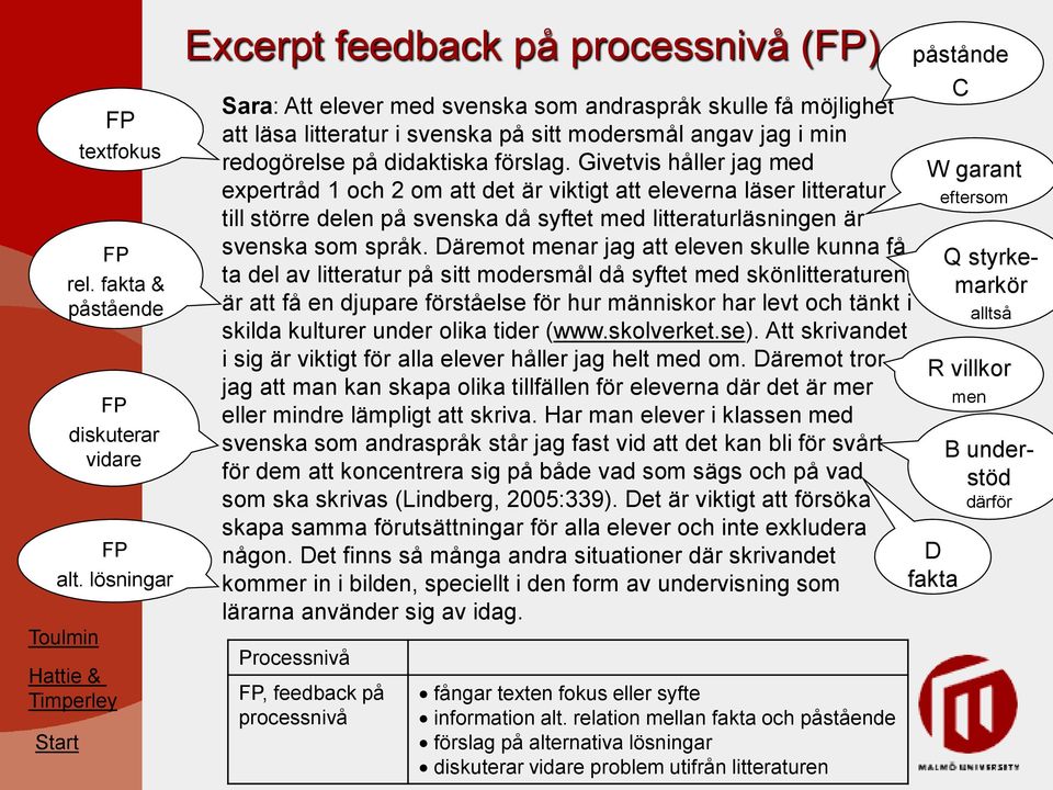 redogörelse på didaktiska förslag.