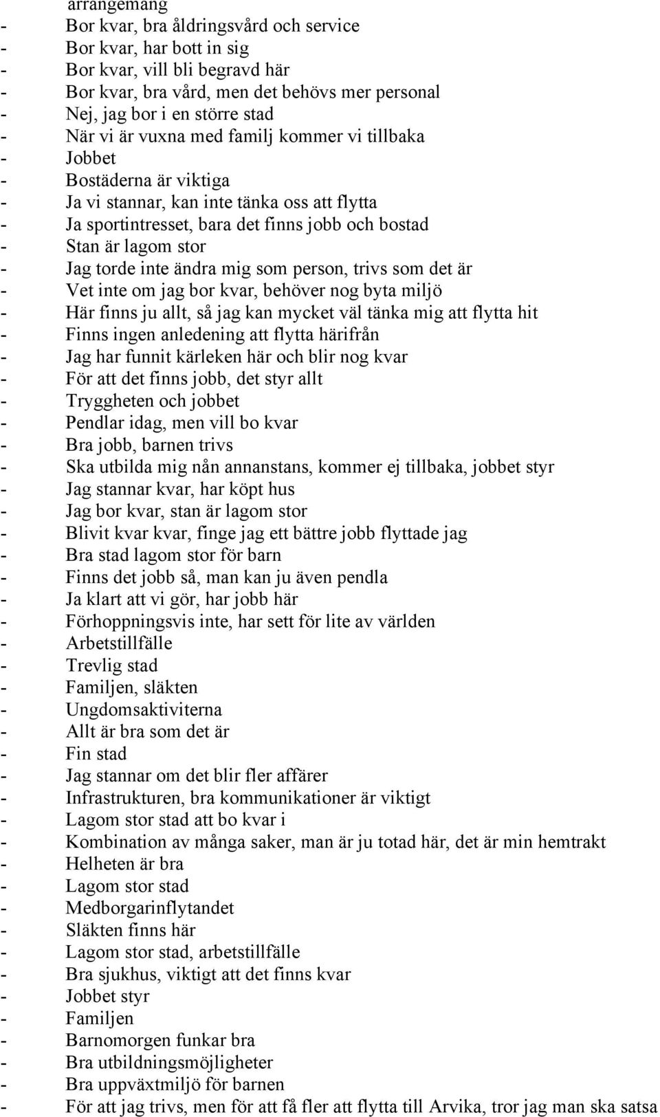 - Jag torde inte ändra mig som person, trivs som det är - Vet inte om jag bor kvar, behöver nog byta miljö - Här finns ju allt, så jag kan mycket väl tänka mig att flytta hit - Finns ingen anledening