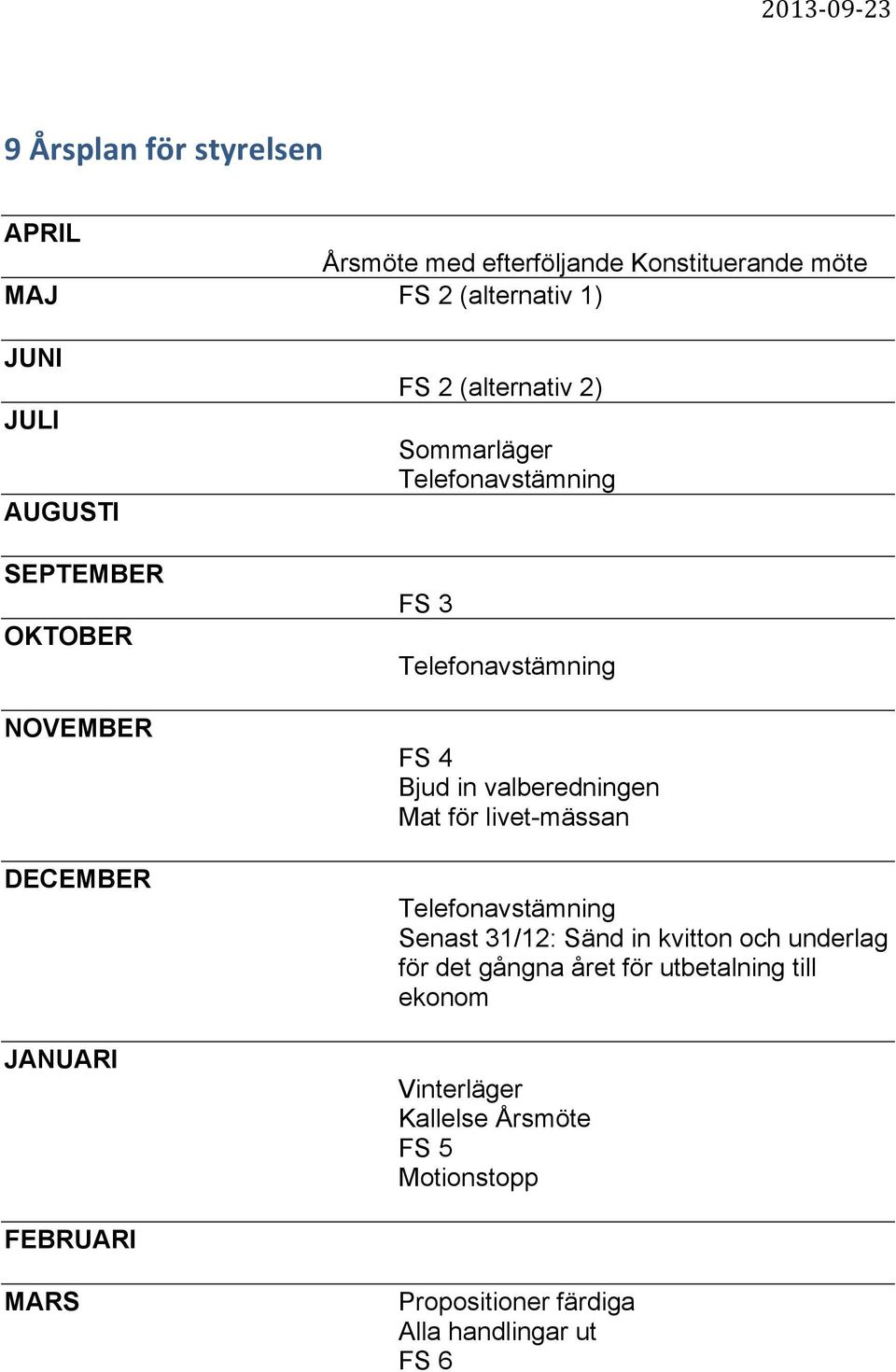 Bjud in valberedningen Mat för livet-mässan Telefonavstämning Senast 31/12: Sänd in kvitton och underlag för det gångna året