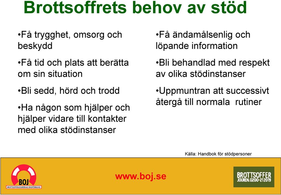 olika stödinstanser Få ändamålsenlig och löpande information Bli behandlad med respekt av olika