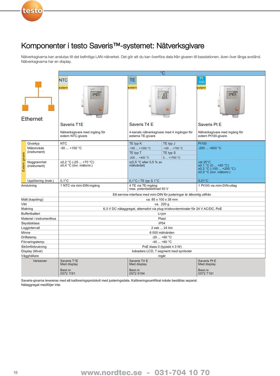 extern TE extern C Pt 100 extern Ethernet Saveris T1E Saveris T4 E Saveris Pt E Nätverksgivare med ingång för extern -givare 4-kanals nätverksgivare med 4 ingångar för externa TE-givare