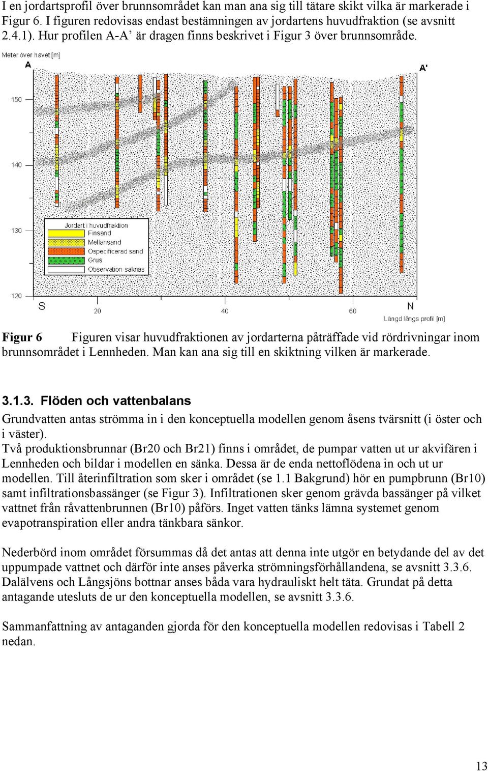 Man kan ana sig till en skiktning vilken är markerade. 3.1.3. Flöden och vattenbalans Grundvatten antas strömma in i den konceptuella modellen genom åsens tvärsnitt (i öster och i väster).