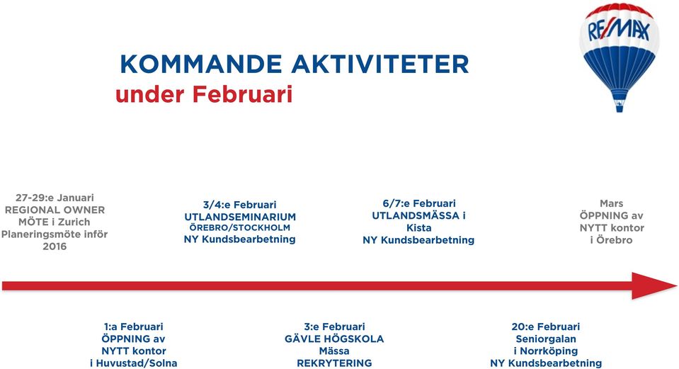 NY Kundsbearbetning Mars ÖPPNING av NYTT kontor i Örebro 1:a Februari ÖPPNING av NYTT kontor i