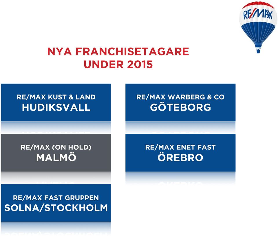 GÖTEBORG RE/MAX (ON HOLD) MALMÖ RE/MAX