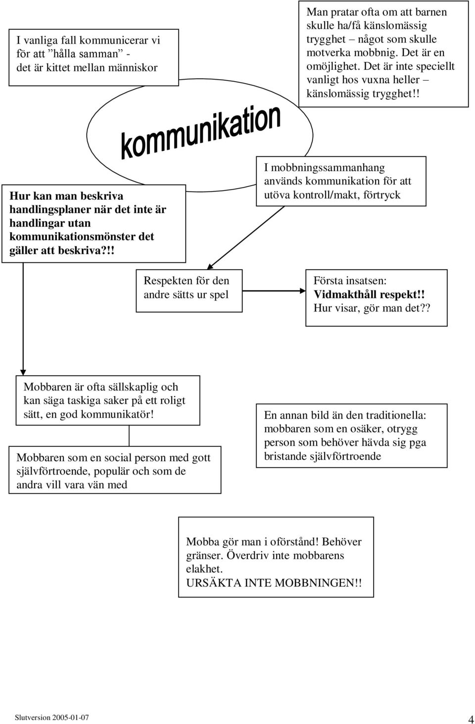 ! Hur kan man beskriva handlingsplaner när det inte är handlingar utan kommunikationsmönster det gäller att beskriva?