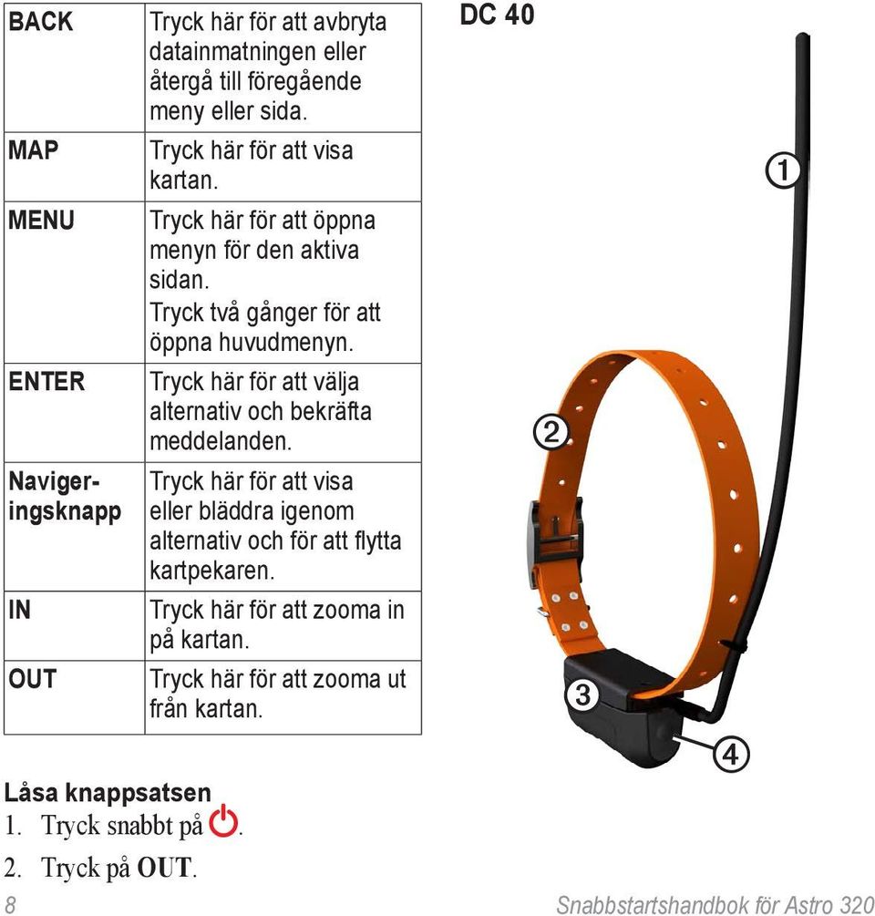 Tryck här för att öppna menyn för den aktiva sidan. Tryck två gånger för att öppna huvudmenyn.