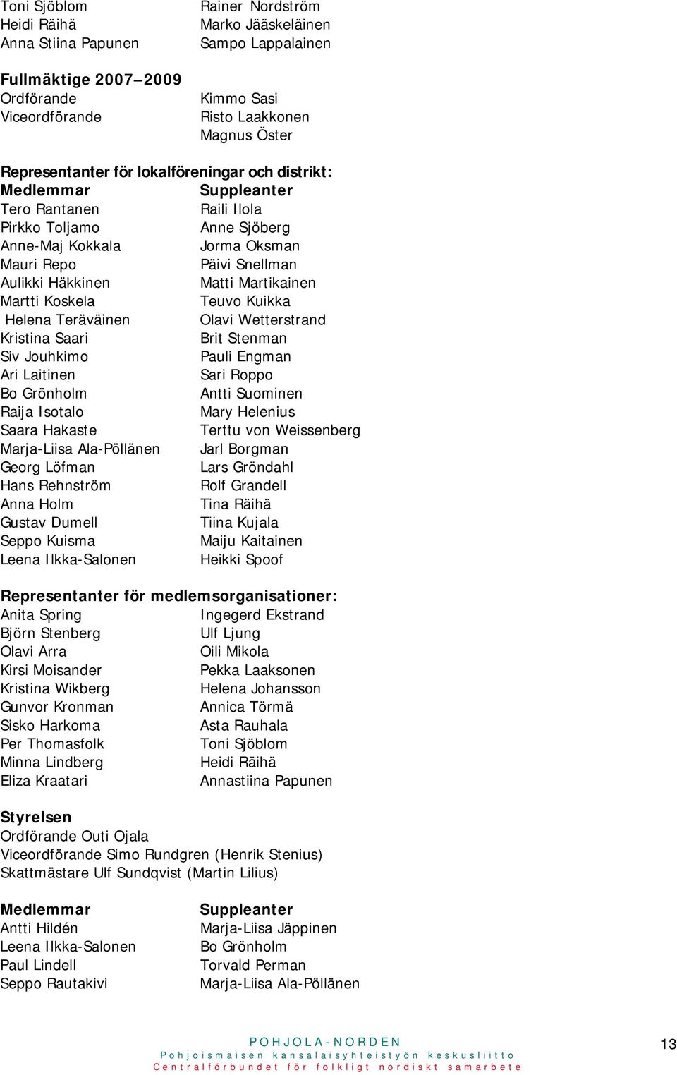 Matti Martikainen Martti Koskela Teuvo Kuikka Helena Teräväinen Olavi Wetterstrand Kristina Saari Brit Stenman Siv Jouhkimo Pauli Engman Ari Laitinen Sari Roppo Bo Grönholm Antti Suominen Raija