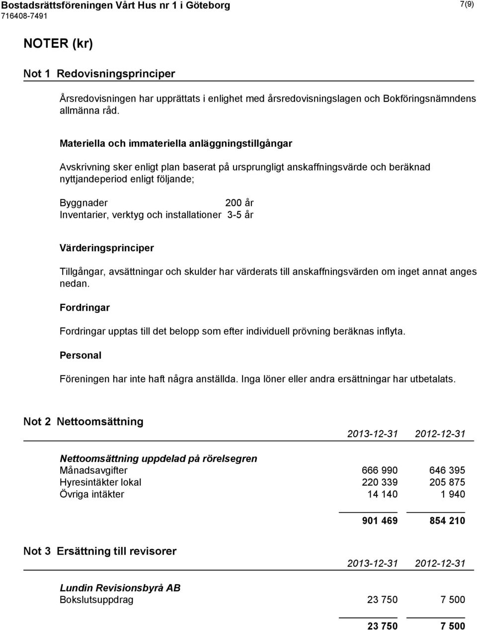 verktyg och installationer 3-5 år Värderingsprinciper Tillgångar, avsättningar och skulder har värderats till anskaffningsvärden om inget annat anges nedan.