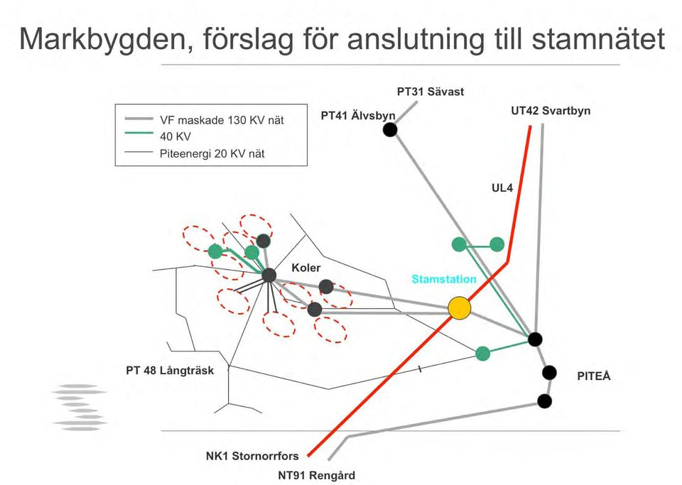 -- Piteenergi 20 KV nät UL4.-.- \ \.