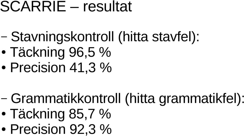 Precision 41,3 % Grammatikkontroll