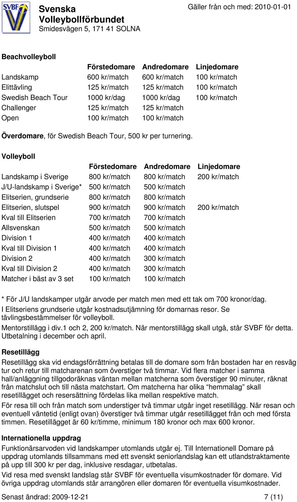 Förstedomare Andredomare Linjedomare Landskamp i Sverige 800 kr/match 800 kr/match 200 kr/match J/U-landskamp i Sverige* /match /match Elitserien, grundserie 800 kr/match 800 kr/match Elitserien,